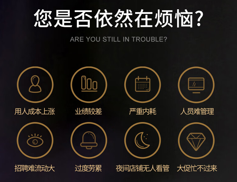 你的店鋪是否有這些煩惱 你的店鋪是否有這些煩惱