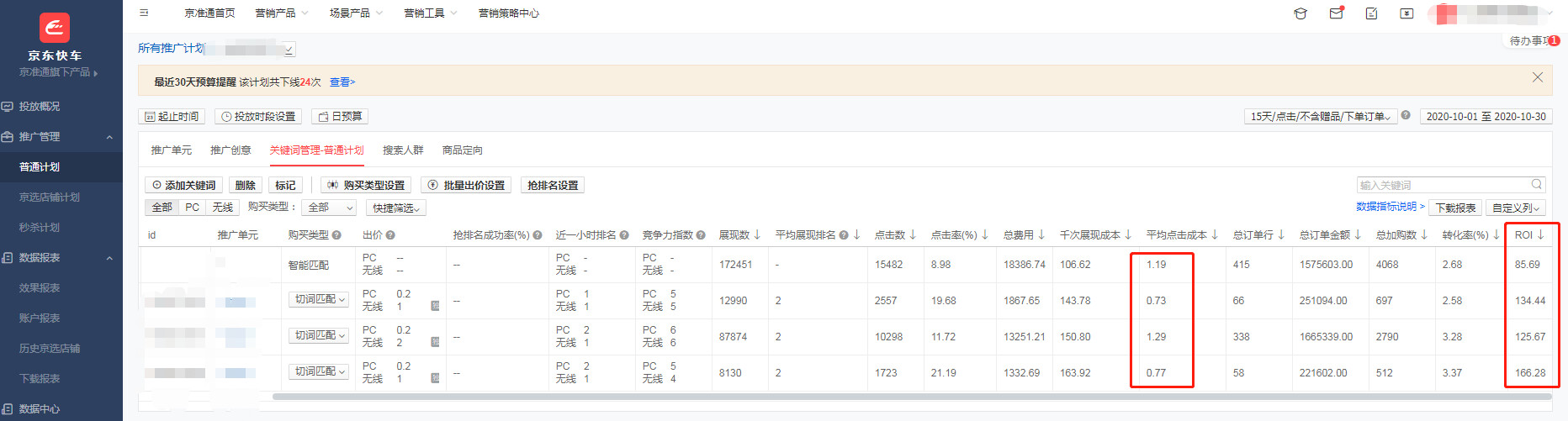 為什么學習快車 為什么學習快車