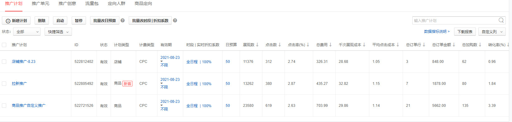 購(gòu)物觸點(diǎn)