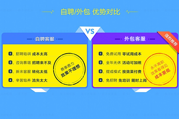 外包客服優勢對比 外包客服優勢對比