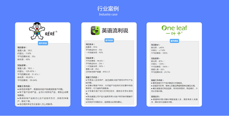 淘寶店鋪行業(yè)案例.png 淘寶店鋪行業(yè)案例.png