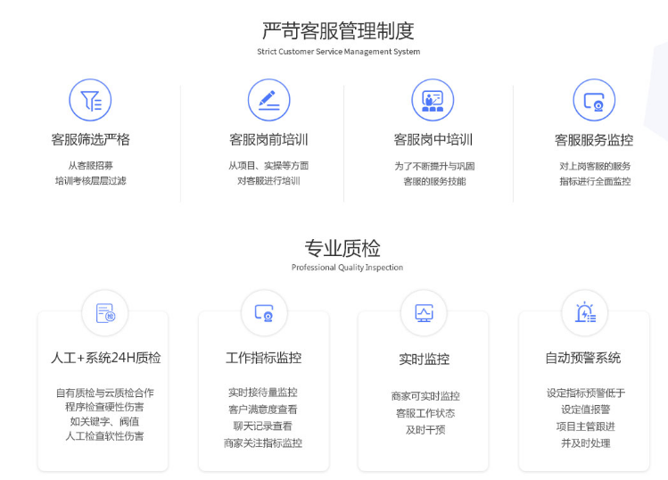 網(wǎng)店客服外包嚴苛的管理制度 網(wǎng)店客服外包嚴苛的管理制度