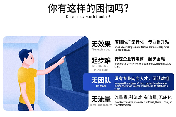 淘寶電商網店面臨的問題.jpg 淘寶電商網店面臨的問題.jpg