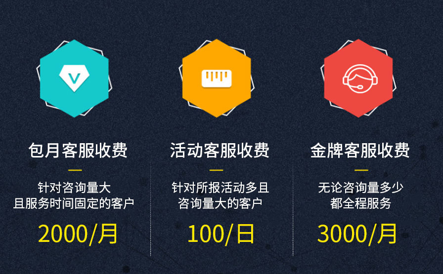 淘寶客服外包費(fèi)用