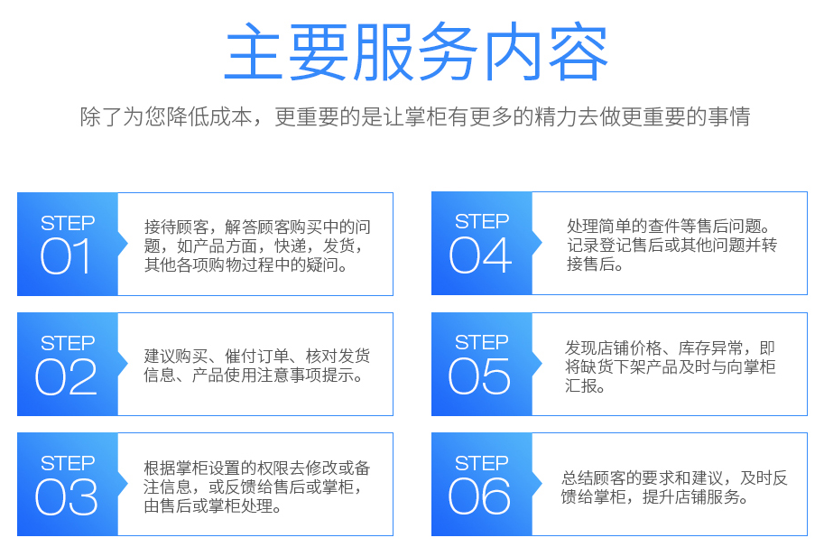 淘寶客服外包主要服務類容 淘寶客服外包主要服務類容