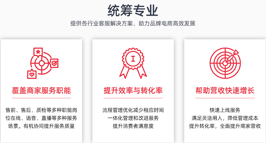 客服外包能帶來(lái)的效果