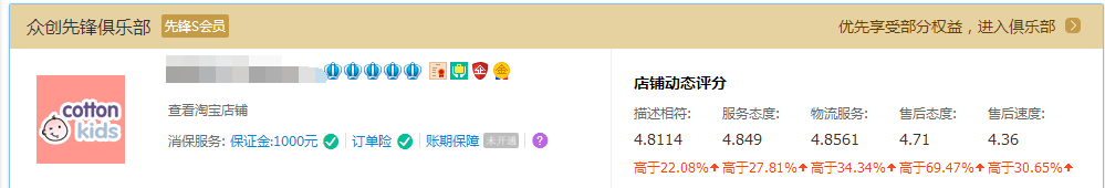 DSR(動(dòng)態(tài)評(píng)分)