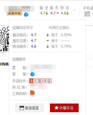 DSR(動(dòng)態(tài)評(píng)分)