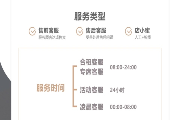 天貓客服外包收費(fèi)種類有哪些？