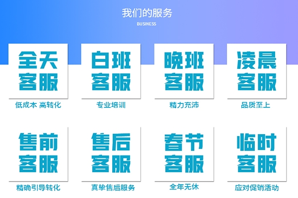 什么樣的網店適合客服外包呢？