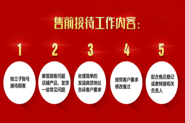 淘寶客服外包有什么特點(diǎn)？