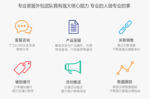 搶手的淘寶客服怎么做？學(xué)會(huì)這3招